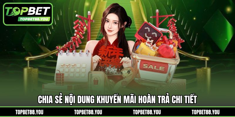 Chia sẻ nội dung khuyến mãi hoàn trả chi tiết
